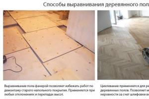 Si të niveloni një dysheme druri - një përmbledhje e metodave të riparimit të shtëpisë