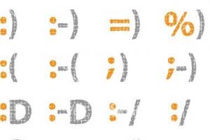 Čo znamená emotikon napísaný symbolmi - významy označení a dekódovanie textových emotikonov Vzhľad počítačových emotikonov