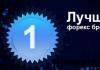 Интернет худалдаа: гарал үүслийн түүх Арилжааны стратегийн төрлүүд