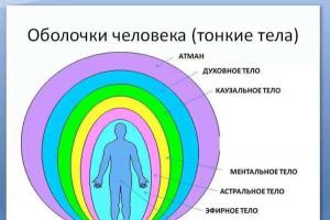 Multidimensional medicine (Puchko Ludmila)
