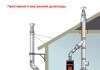 Pädev ja efektiivne ventilatsioon eramaja katlaruumis Ventilatsioon gaasiseadmetele