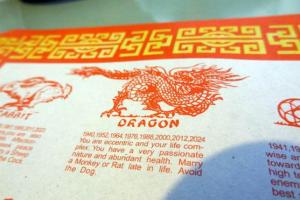 Compatibility of Dragon and Tiger - Love and Marriage